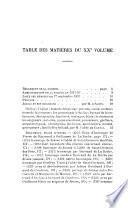Archives historiques de la Saintonge et de l'Aunis