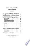 Archives historiques du Poitou