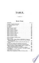 Archives historiques et ecclésiastiques de la Picardie et de l'Artois