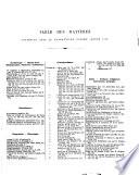 Archives israélites