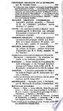 Archives israélites