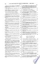 Archives parlementaires de 1787 à 1860