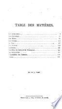 Aristophanes
