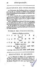 Arithmétique universelle