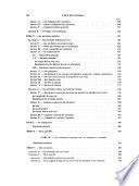 Avant-projet de révision du Code civil