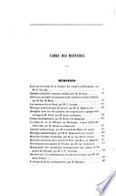 Belgisch tijdschrift voor numismatiek en zegelkunde