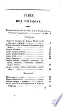 Belles-lettres