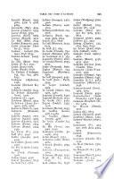 Bibliographie annuelle de l'histoire de France