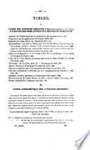 Bibliographie catholique, revue critique. Tom. 1-79 [and] Tables générales, 1864-1874