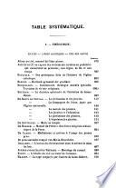Bibliographie de Belgique