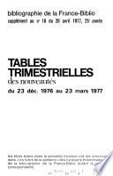 Bibliographie de la France, Biblio