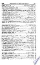 Bibliographie de la France