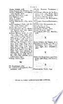 Bibliographie de la France