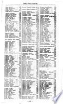 Bibliographie de la France