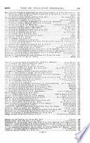 Bibliographie de la France