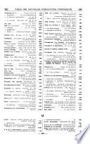 Bibliographie de la France