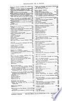 Bibliographie de la France