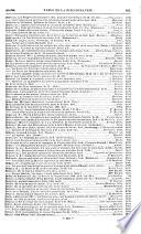 Bibliographie de la France