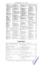 Bibliographie de la France