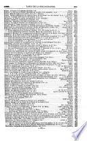 Bibliographie de la France