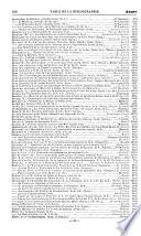 Bibliographie de la France