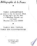Bibliographie de la France