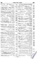 Bibliographie de la France
