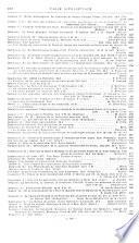 Bibliographie de la France