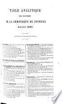 Bibliographie de la France