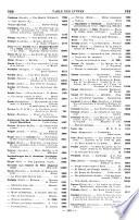 Bibliographie de la France