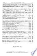 Bibliographie de la France