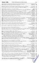 Bibliographie de la France