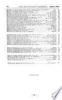 Bibliographie de la France