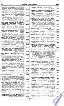 Bibliographie de la France