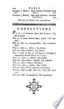 Bibliographie instructive, ou: Traité de la connaissance des livres rares et singuliers