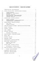 Bibliographie Mensuelle