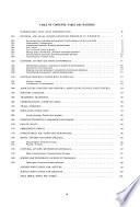 Bibliographie Mensuelle