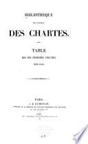 Bibliothèque de l'École des chartes