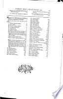 Bibliothèque historique de la France