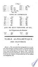 Bibliothéque (ou journal) du barreau et des écoles de droit