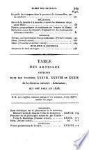 Bibliothèque universelle des sciences, belles-lettres et arts, rédigée à Genève. Littérature