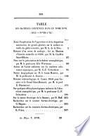 Bibliothèque universelle