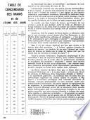 Boris Vian, de A à Z