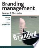 Branding management