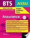 BTS Assurance