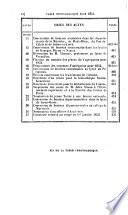 Bulletin administratif de l'instruction publique