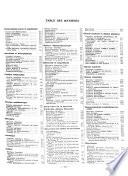 Bulletin analytique