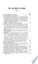 Bulletin archéologique et historique de la Société archéologique de Tarn-et-Garonne