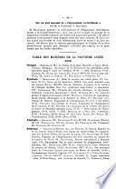Bulletin bi-mensuel ...