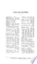 Bulletin bibliographique de documentation internationale contemporaine...